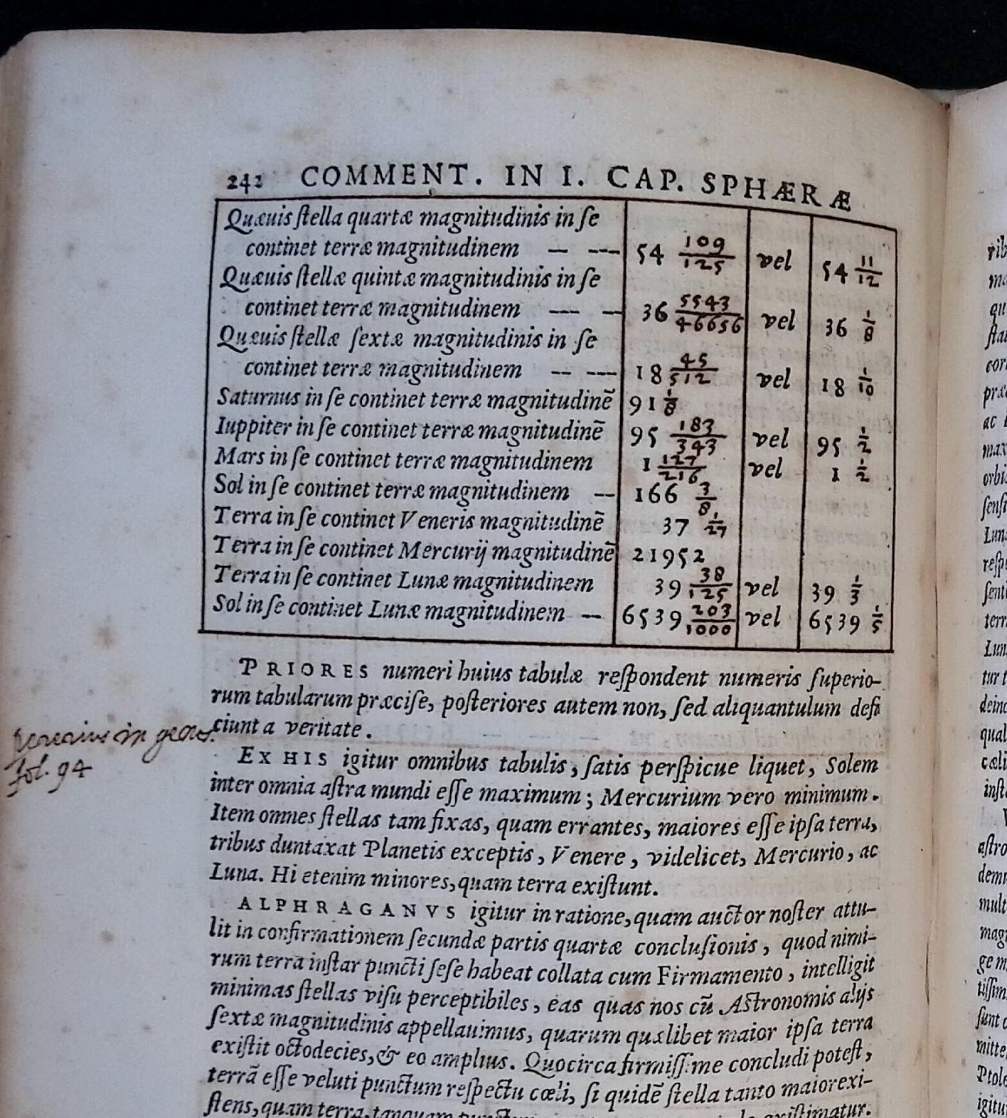 In Sphaeram Ioannis De Sacro Bosco Commentarius