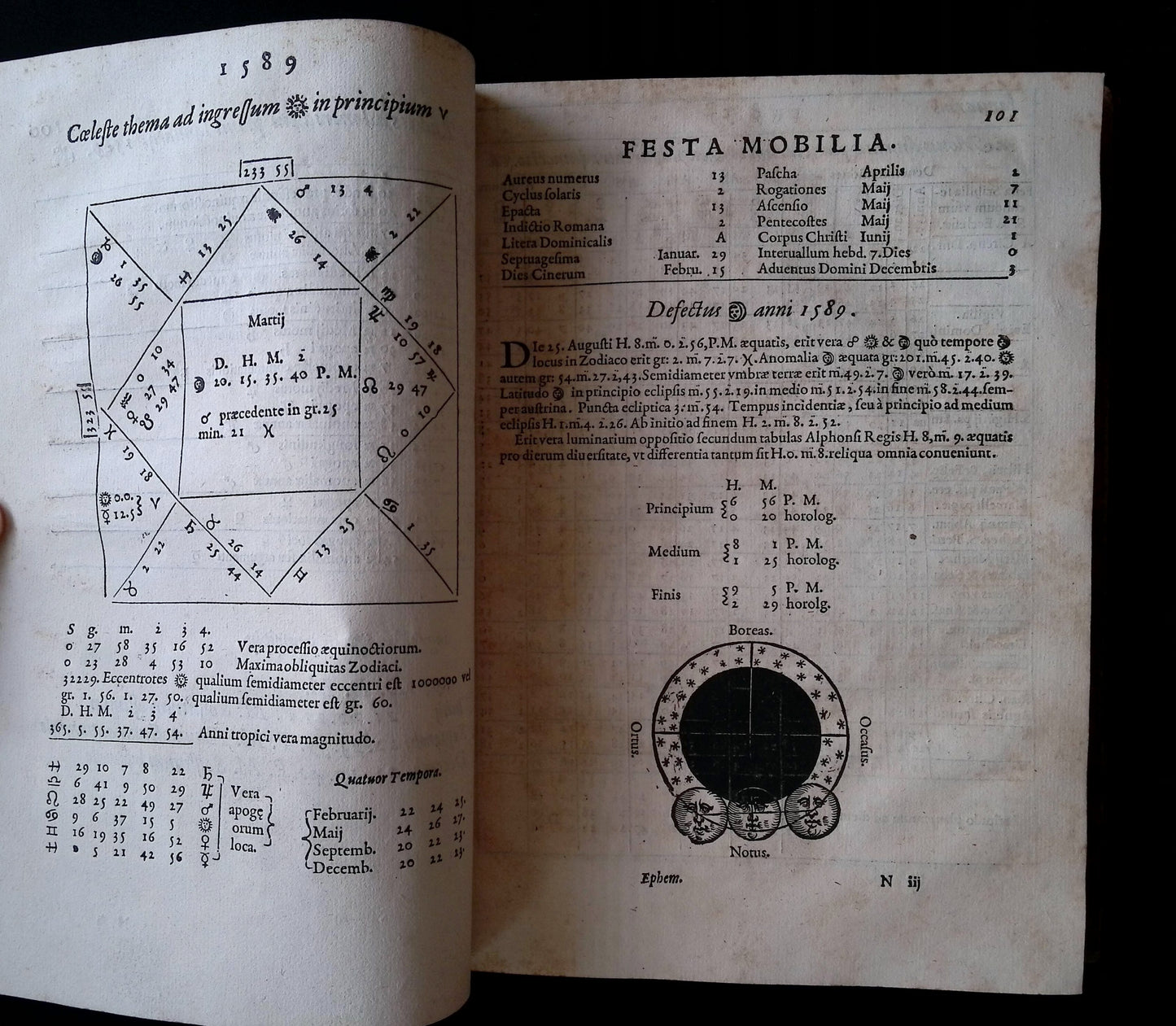 Ephemerides