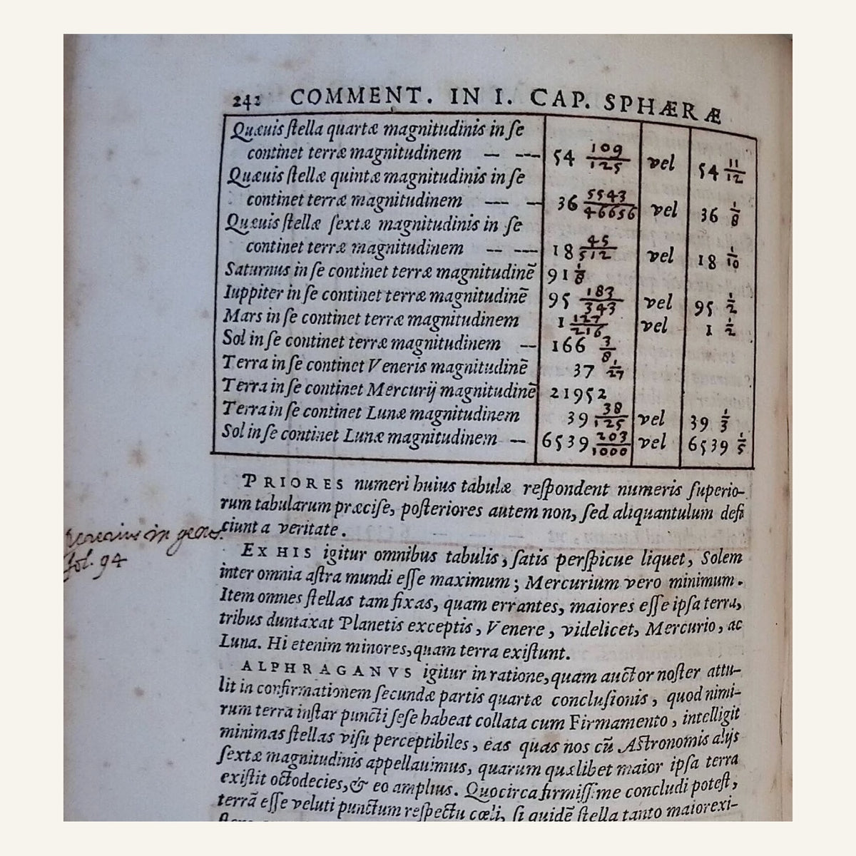 In Sphaeram Ioannis De Sacro Bosco Commentarius